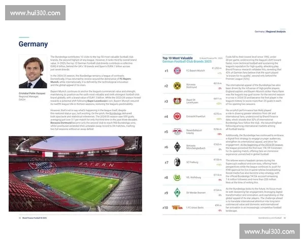 全球足球联赛竞争格局与商业价值深度解析新趋势发展前景观察