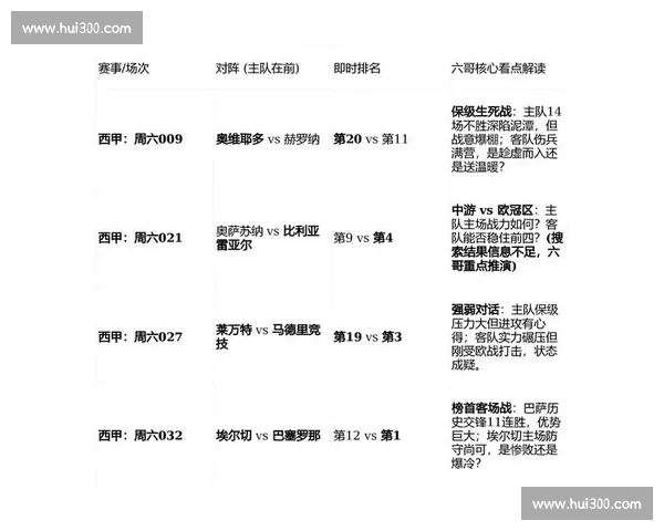 西甲官网全新改版上线，精彩赛事一网打尽，球迷互动体验升级
