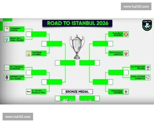 2026欧冠赛程全面解析各大豪门争冠之路与焦点对决一览